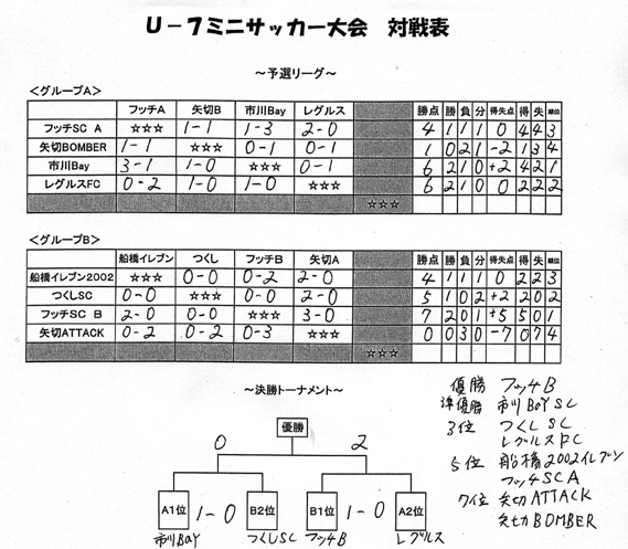 U-7~jTbJ[@ΐ\